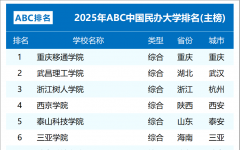四连冠！重庆移通学院蝉联2025ABC中国民办大学排行榜第一